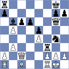 Horcajuelo Rocamora - Beerdsen (chess.com INT, 2022)
