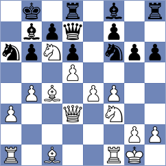 Ter Sahakyan - Royal (chess.com INT, 2024)