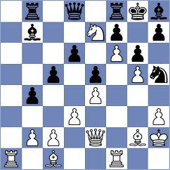 Bornholdt - De Souza (chess.com INT, 2024)