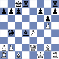 Ding - Mamedyarov (Almaty KAZ, 2024)