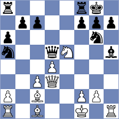 Tsaruk - Goryachkina (chess.com INT, 2024)