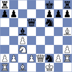 Tharushi - Johnson (Chess.com INT, 2021)