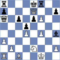 Manolache - Emeliantsev (chess.com INT, 2024)
