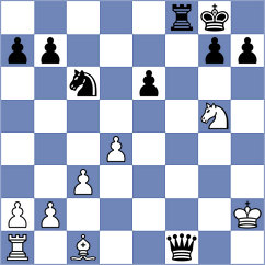 Koellner - Yagupov (chess.com INT, 2024)