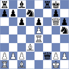 Kochiev - Iglesias Ferreira (chess.com INT, 2024)