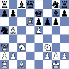 Predke - Storey (chess.com INT, 2022)