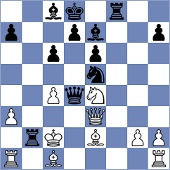 Stachanczyk - Komliakov (chess.com INT, 2024)