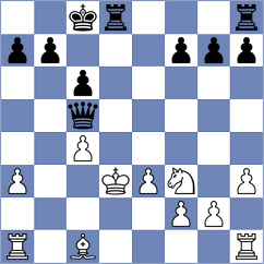 Mizzi - Norowitz (chess.com INT, 2025)