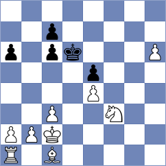 Talghader - Jedryczka (chess.com INT, 2025)