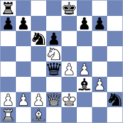 Kostiukov - Wartiovaara (chess.com INT, 2024)