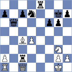 Chemin - Soto (chess.com INT, 2024)