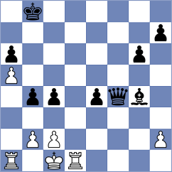 Miller - Kobo (chess.com INT, 2024)