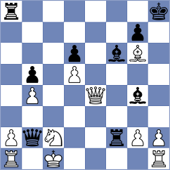 Pg - Pinheiro (chess.com INT, 2023)