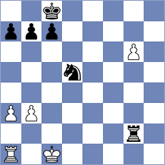 Oviedo Acosta - Arslanov (chess.com INT, 2024)