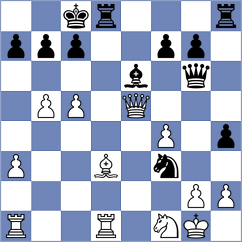 Colonetti - Rozhkov (chess.com INT, 2023)