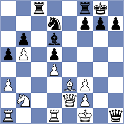 Basiev - Vokhidov (Chess.com INT, 2020)