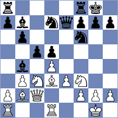 Stojanovic - Vignesh (Basel SUI, 2023)