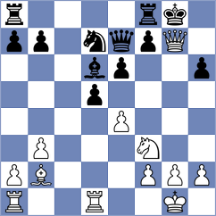 Hajiyev - Meduri (chess.com INT, 2024)