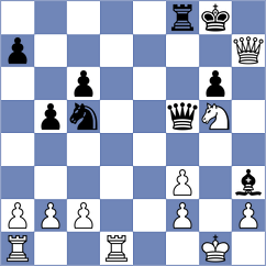 Mesa Cruz - Sanchez (chess.com INT, 2023)