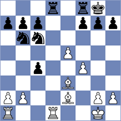 Arbunic Castro - Figorito (chess.com INT, 2022)