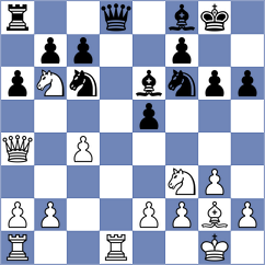 Banusz - Silva Lucena (chess.com INT, 2024)