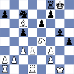 Manvelyan - Gulamirian (chess.com INT, 2024)