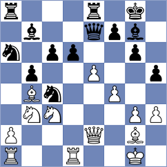 Gorovets - Naroditsky (chess.com INT, 2024)