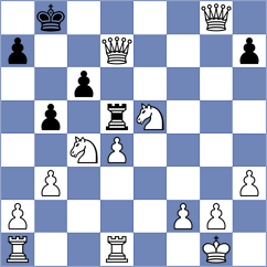 Cardoza - Matthew (Chess.com INT, 2021)