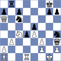 Budrewicz - Mirzanurov (chess.com INT, 2021)