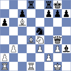 Vila Dupla - Herman (chess.com INT, 2024)