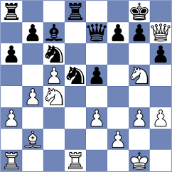 Jimenez Jimenez - Kamalidenova (chess.com INT, 2024)