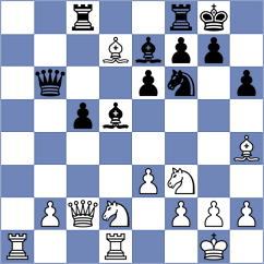 Jumabayev - Ljukin (chess.com INT, 2022)