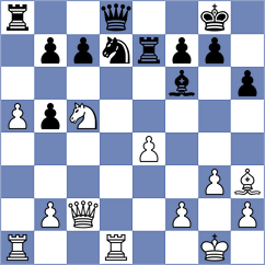 Krishnan - Ward (chess.com INT, 2022)