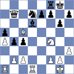 Kilic - Khater (chess.com INT, 2025)