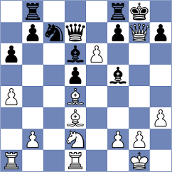 Gonzalez Vega - Grozdanovic (chess.com INT, 2024)