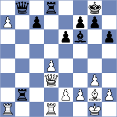 Sernecki - La Villa Rivas (chess.com INT, 2024)