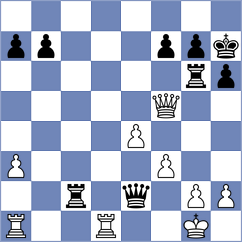 Arabidze - Novik (chess.com INT, 2024)