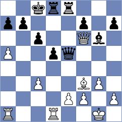 Karpov - Guzinski (Radom, 2000)