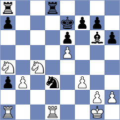 Jussupow - Kramnik (Horgen, 1995)