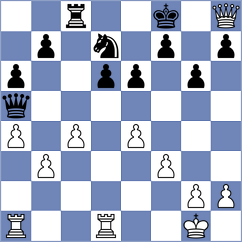 Klymchuk - Aydin (chess.com INT, 2024)