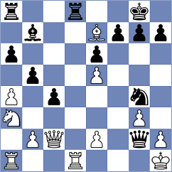 Grunberg - Shimanov (chess.com INT, 2022)