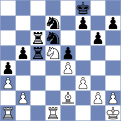 Drozdowski - Martinez Alcantara (chess.com INT, 2024)