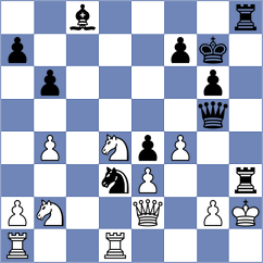 Taborov - Kavyev (chess.com INT, 2024)
