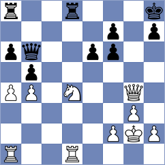 Eljanov - Salemgareev (chess.com INT, 2024)