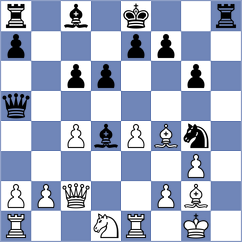 Sargsyan - Makarian (chess.com INT, 2022)