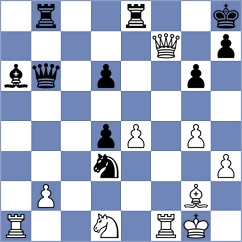 Quiroga - Crespo (Lichess.org INT, 2020)