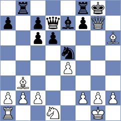 Khezeli - Bor Abadi (Chess.com INT, 2021)