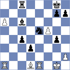 Golubev - Gutierrez Olivares (chess.com INT, 2024)