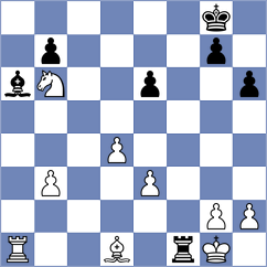 Asish Panda - Zheng (chess.com INT, 2024)