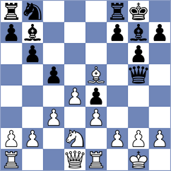 Gardezi - Ekdyshman (chess.com INT, 2023)